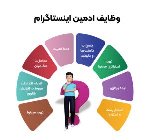 ادمین اینستاگرام در کرج